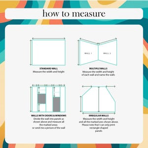 May include: An instructional graphic titled how to measure, featuring four diagrams with arrows indicating dimensions for a standard wall, multiple walls, walls with doors and windows, and irregular walls, with text instructions for each section.