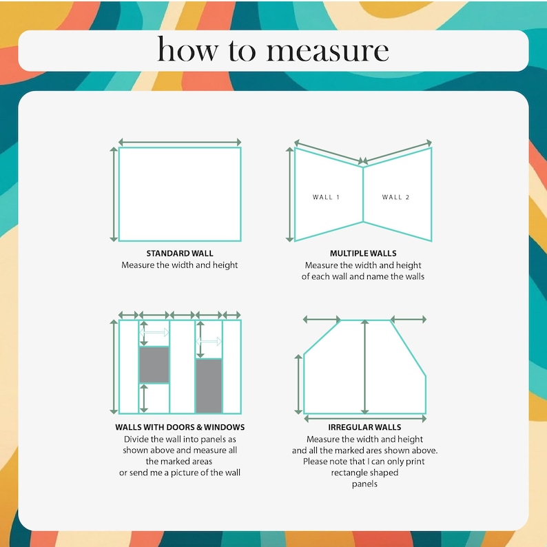 May include: An instructional graphic titled how to measure, featuring four diagrams with arrows indicating dimensions for a standard wall, multiple walls, walls with doors and windows, and irregular walls, with text instructions for each section.
