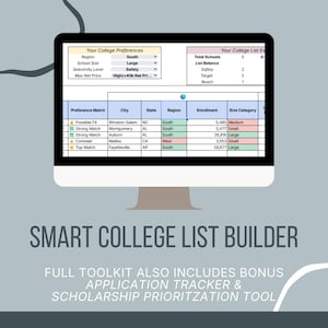 May include: A computer monitor displays a college list builder interface. The screen shows a table with college preferences, including region, school size, and selectivity level. Text at the bottom reads "SMART COLLEGE LIST BUILDER".