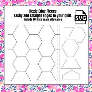 Peut inclure: Un motif numérique blanc pour le quilting, avec une grille hexagonale et diverses formes de pièces de bordure. Le texte indique "Hexie Edge Pieces" et "Easily add straight edges to your quilt. Include 1/4 inch seam allowance."