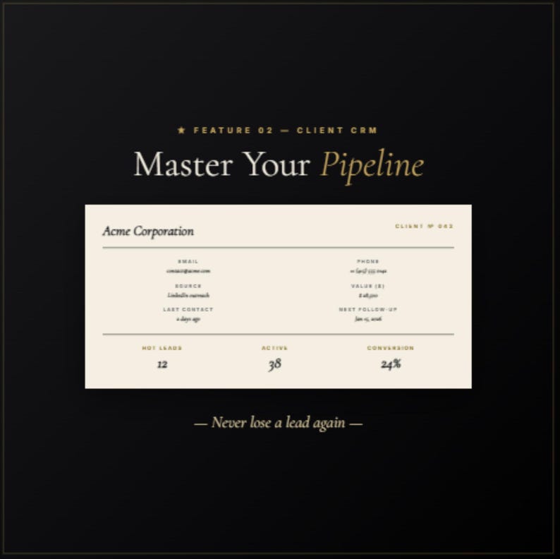 Pu&ograve; includere: Uno sfondo scuro con il testo "Master Your Pipeline" e "Feature 02 - Client CRM". Sotto, un documento color crema con campi dati e il logo Acme Corporation. Il documento mostra le metriche "Hot Leads", "Active" e "Conversion".