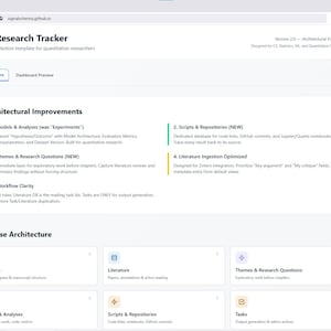 Puede incluir: Captura de pantalla de una página web titulada "PhD Research Tracker". La página presenta secciones sobre mejoras arquitectónicas y arquitectura de bases de datos, con texto y listas numeradas. El diseño es limpio con una combinación de colores azul claro y blanco.