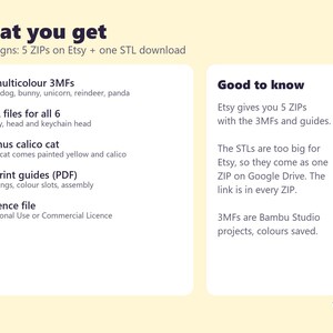 Peut inclure: Un graphique d'information produit intitul&eacute; What you get, listant six mod&egrave;les d'impression 3D incluant un chat, chien, lapin, licorne, renne et panda. Il d&eacute;taille les fichiers 3MF, STL, guides d'impression et un fichier de licence pour usage personnel ou commercial.