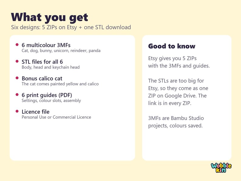 Peut inclure: Un graphique d'information produit intitul&eacute; What you get, listant six mod&egrave;les d'impression 3D incluant un chat, chien, lapin, licorne, renne et panda. Il d&eacute;taille les fichiers 3MF, STL, guides d'impression et un fichier de licence pour usage personnel ou commercial.