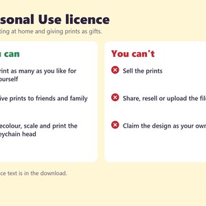 Peut inclure: Un graphique de licence d'utilisation personnelle sur fond jaune clair. Le texte d&eacute;crit les autorisations pour l'impression &agrave; domicile et les cadeaux. Il comporte deux colonnes : You can avec des coches vertes et You can't avec des croix rouges. Logo Wobble kin.
