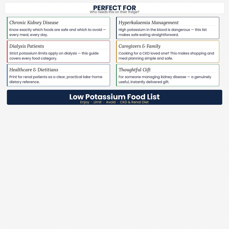 Low Potassium Food List Printable PDF | CKD Renal Diet | Foods to Enjoy ...