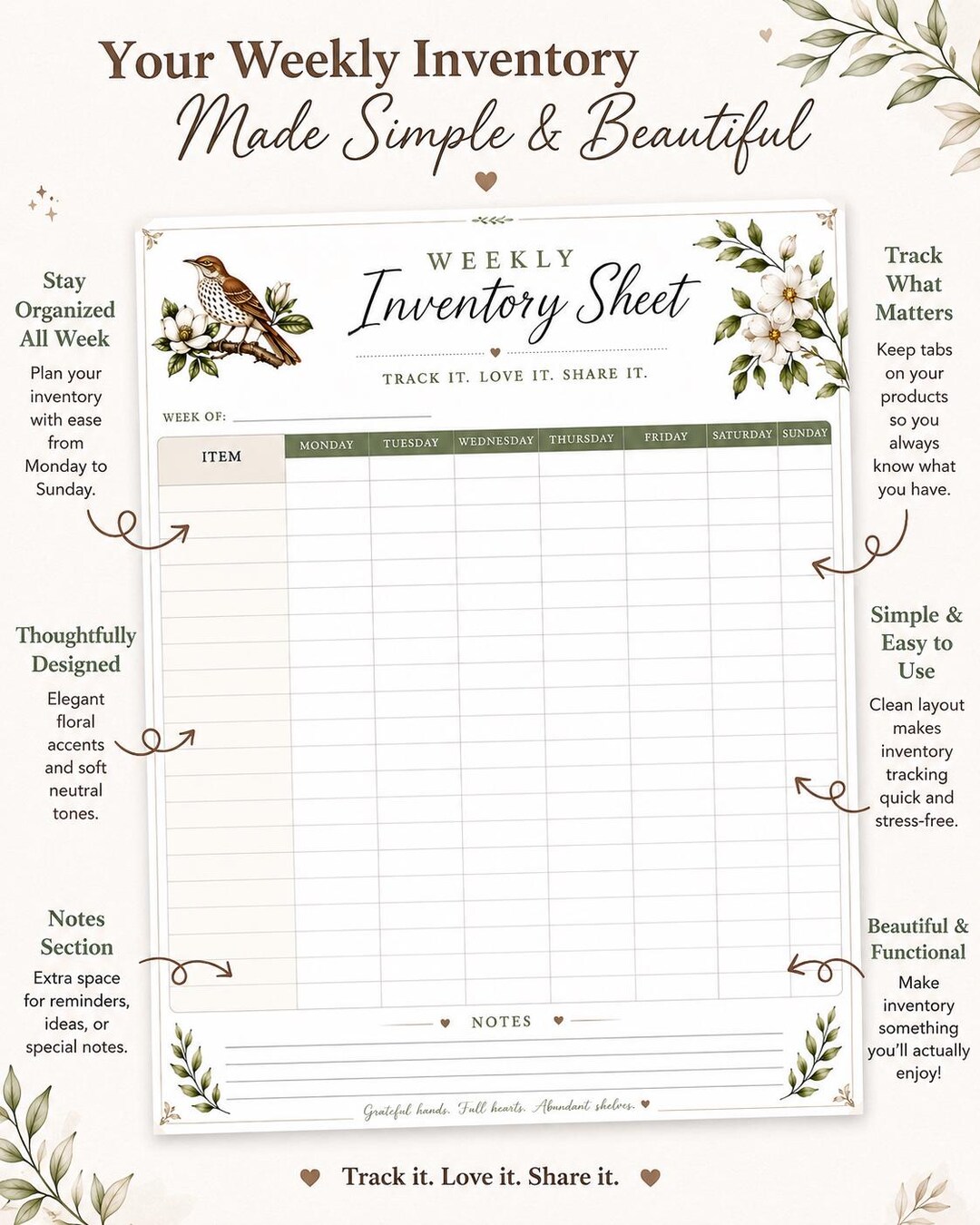 Farmstand Inventory Printable - Etsy