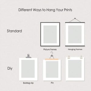 May include: An instructional graphic titled Different Ways to Hang Your Prints. It displays two categories: Standard, showing a black picture frame and a hanging frame, and Diy, showing a print held by a bulldog clip, a pin, and two clips.