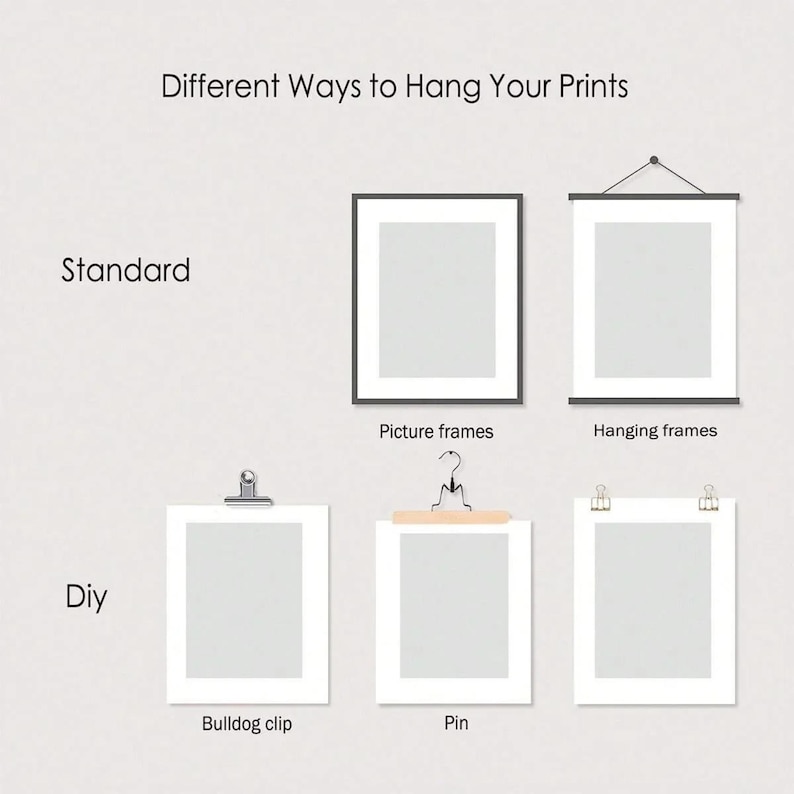 May include: An instructional graphic titled Different Ways to Hang Your Prints. It displays two categories: Standard, showing a black picture frame and a hanging frame, and Diy, showing a print held by a bulldog clip, a pin, and two clips.