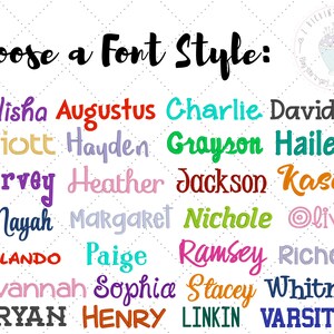 Puede incluir: Un gr&aacute;fico colorido con una variedad de estilos de fuente para nombres. Los nombres incluyen Alisha, Augustus, Charlie, Davidson, Eliott, Hayden, Grayson, Hailey, Harvey, Heather, Jackson, Kasey, Mayah, Margaret, Nichole, Olivia, Orlando, Paige, Ramsey, Richard, Savannah, Sophia, Stacey, Whitney, Bryan, Henry, Linkin y Varsity.