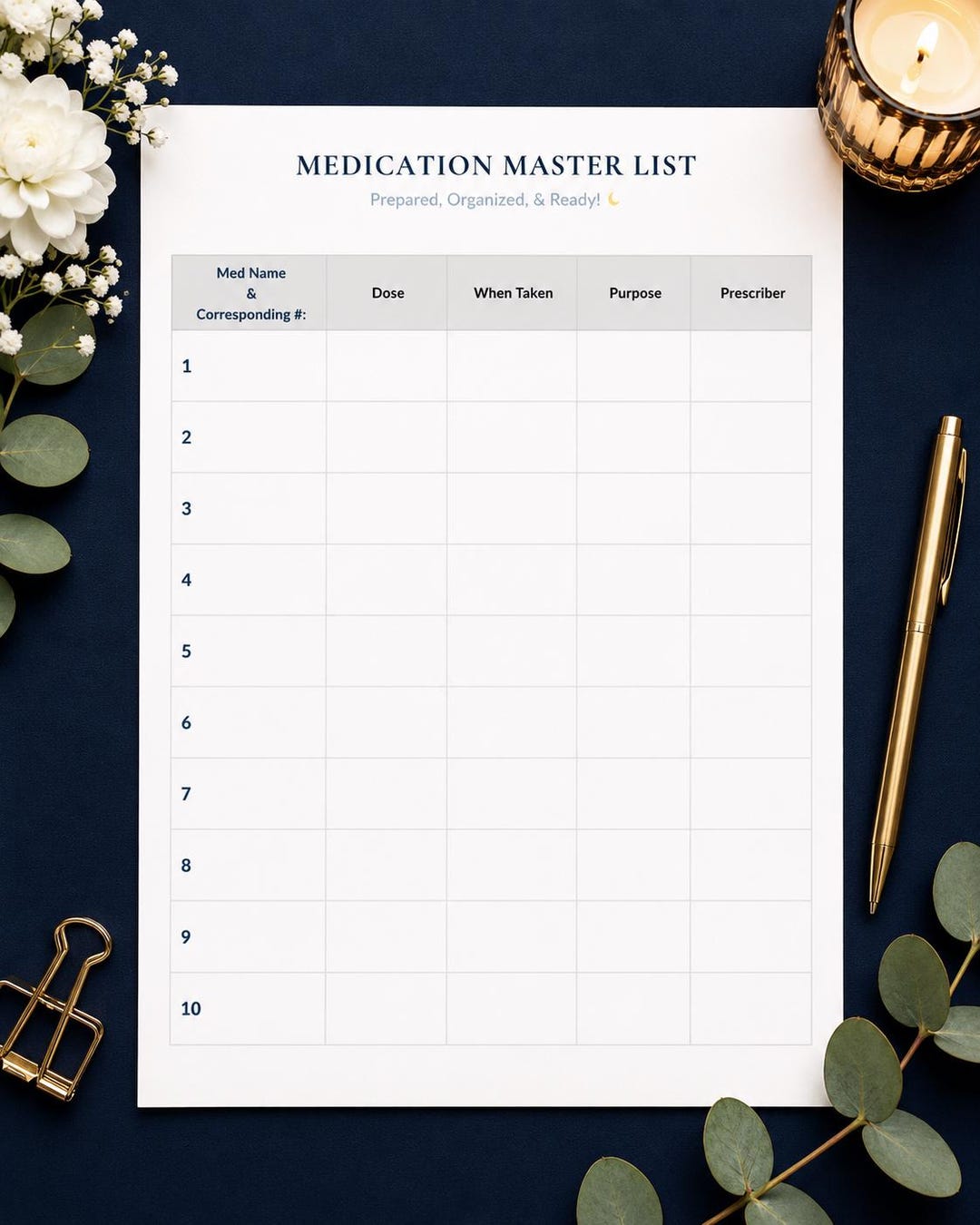 Medication Master List Printable | Caregiver Medication Tracker
