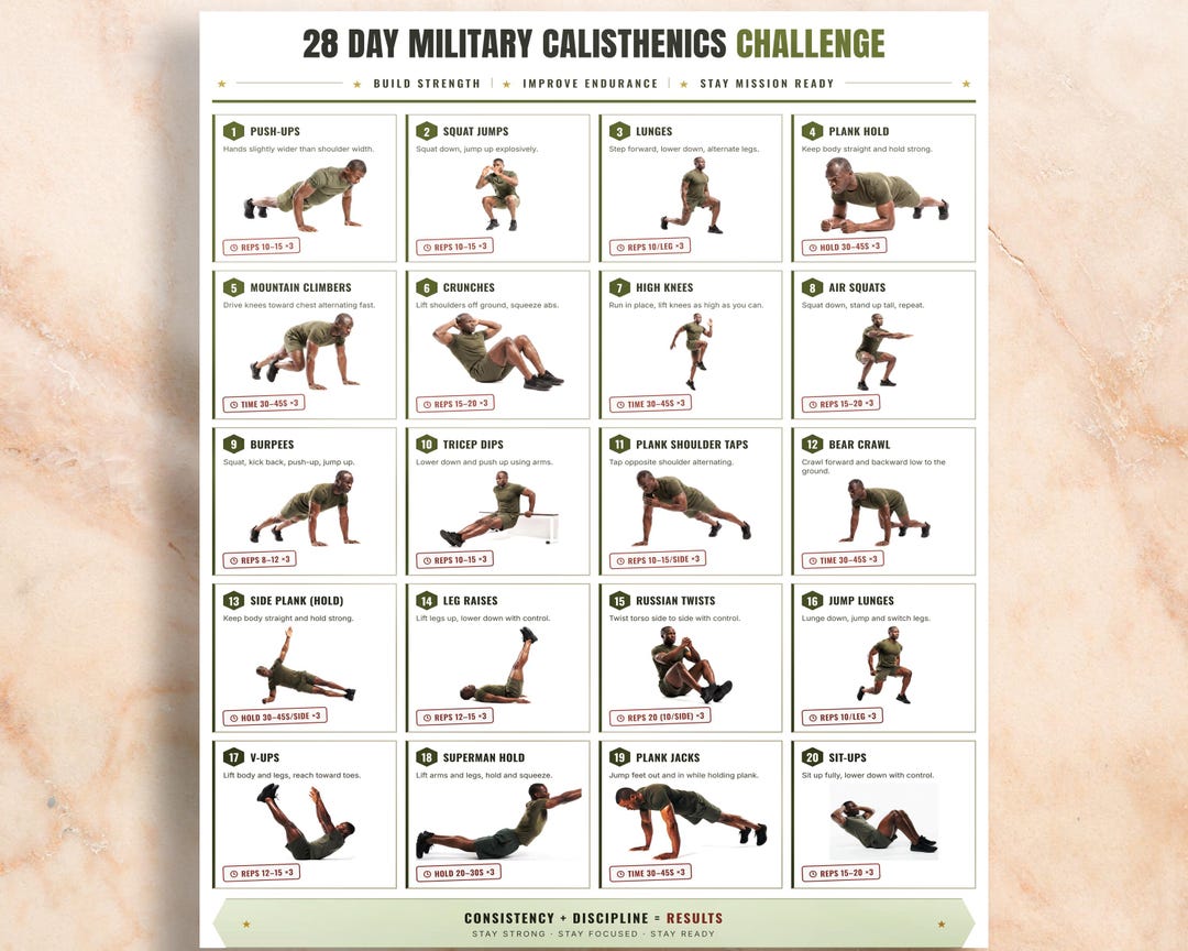 28 Day Military Calisthenics Workout Plan | Bodyweight Home Workout ...