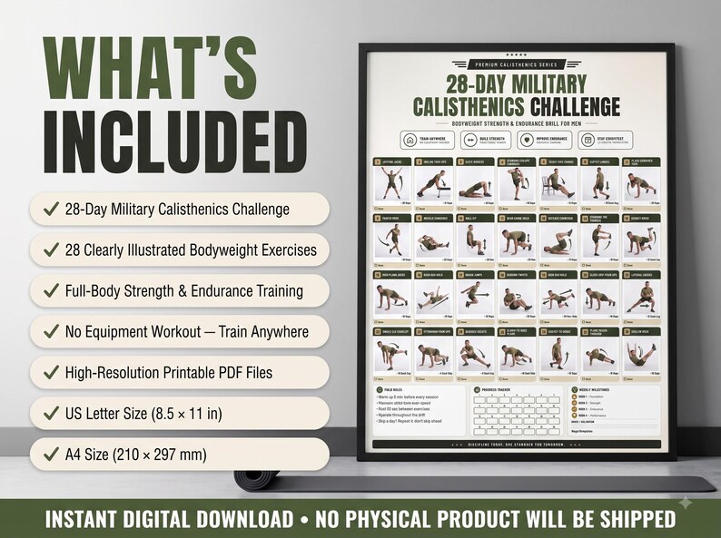 Pu&ograve; includere: Un poster di sfida di calisthenics militare di 28 giorni con 28 esercizi illustrati a corpo libero, un tracker dei progressi e istruzioni. Il documento &egrave; disponibile in formato US Letter, 8,5 per 11 pollici, e A4, 210 per 297 mm.