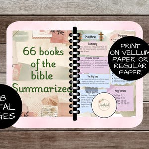 Pode incluir: Um livro com espiral e borda rosa, com o texto "66 livros da Bíblia Resumidos". O livro inclui resumos, figuras-chave e versículos-chave. A imagem também inclui o texto "68 PÁGINAS NO TOTAL" e "IMPRIMIR EM PAPEL VEGETAL OU PAPEL NORMAL".