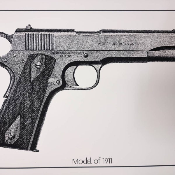 Model of 1911