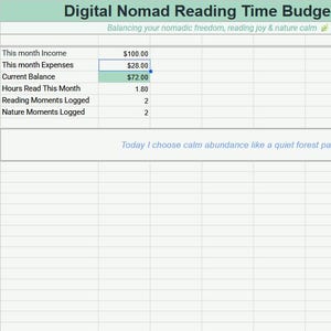 Digital Nomad Reading Time Budget Tracker | Calm Google Sheets Template for Budgeting, Reading Logs & Nature Journaling