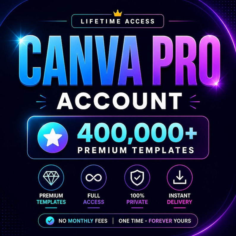 May include: A digital graphic advertisement for a Canva Pro account with lifetime access. The text reads: "LIFETIME ACCESS", "CANVA PRO ACCOUNT", "400,000+ PREMIUM TEMPLATES", "PREMIUM TEMPLATES", "FULL ACCESS", "100% PRIVATE", "INSTANT DELIVERY", "NO MONTHLY FEES".