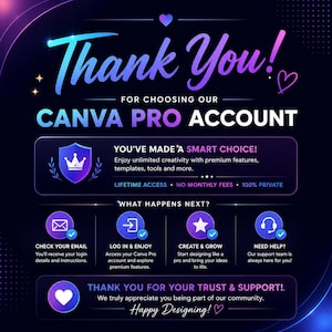 May include: A digital graphic with a dark blue and purple gradient background featuring the text Thank You! For Choosing Our Canva Pro Account. It includes sections for lifetime access, next steps like checking email, logging in, and support contact.