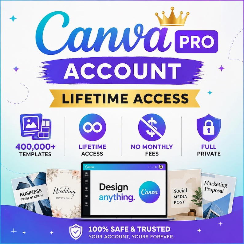 May include: A promotional graphic for a Canva Pro account, featuring the text "Canva PRO ACCOUNT LIFETIME ACCESS." The image includes icons for 400,000+ templates, lifetime access, no monthly fees, and full privacy. A laptop displays "Design anything" and the Canva logo.