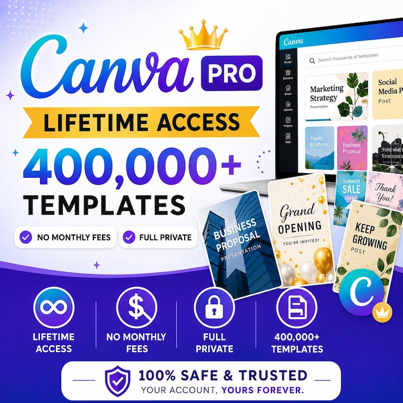May include: A promotional graphic for Canva Pro, featuring the text "Canva PRO" and "LIFETIME ACCESS." It highlights "400,000+ TEMPLATES" and includes icons for "NO MONTHLY FEES" and "FULL PRIVATE." A laptop displays template options.