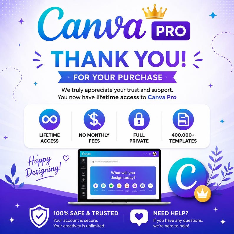May include: A graphic promoting Canva Pro, featuring the text "THANK YOU!" and "FOR YOUR PURCHASE." It highlights lifetime access, no monthly fees, full privacy, and over 400,000 templates. A laptop displays the Canva interface, with the words "Happy Designing!"