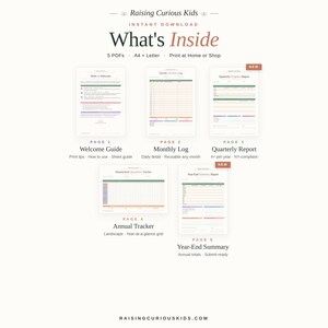 May include: A digital download set titled Raising Curious Kids featuring five PDF pages including a Welcome Guide, Monthly Log, Quarterly Progress Report, Annual Tracker, and Year-End Summary Report. The documents are formatted for A4 and Letter sizes.