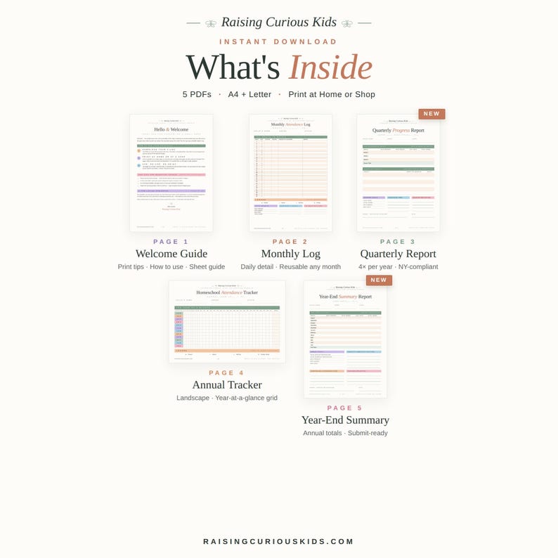 May include: A digital download set titled Raising Curious Kids featuring five PDF pages including a Welcome Guide, Monthly Log, Quarterly Progress Report, Annual Tracker, and Year-End Summary Report. The documents are formatted for A4 and Letter sizes.