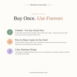 May include: A digital document template titled Raising Curious Kids with the text Buy Once. Use Forever. It features three numbered points in sage green, peach, and lavender circles, explaining that the layout is undated, printable, and has a calm design.