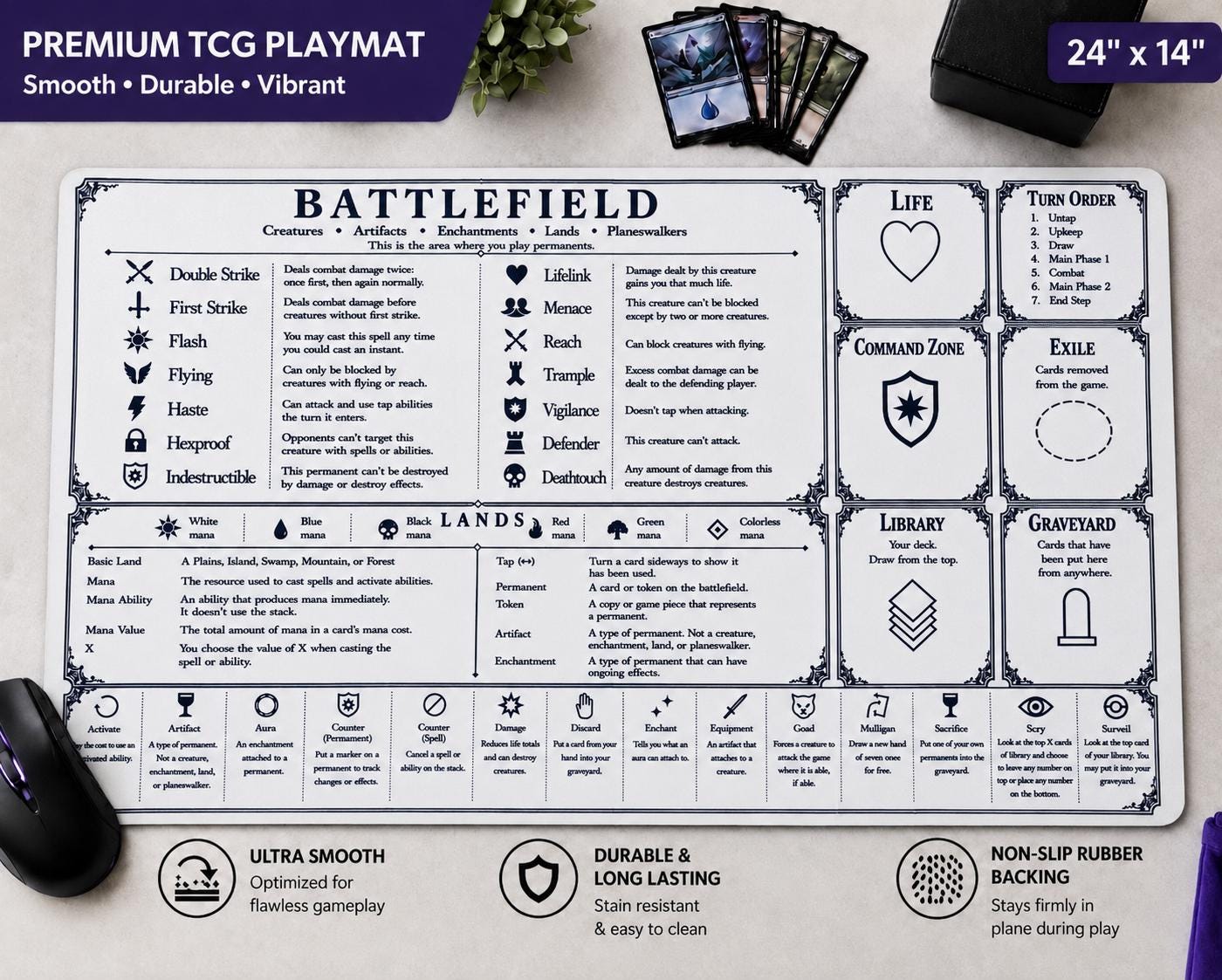Commander playmat - Etsy 日本
