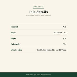 May include: A digital product information graphic with the title "File details." The format is PDF, with sizes US Letter and A4. It includes 40+ pages and is printable. Compatible with GoodNotes, Notability, and any PDF app.