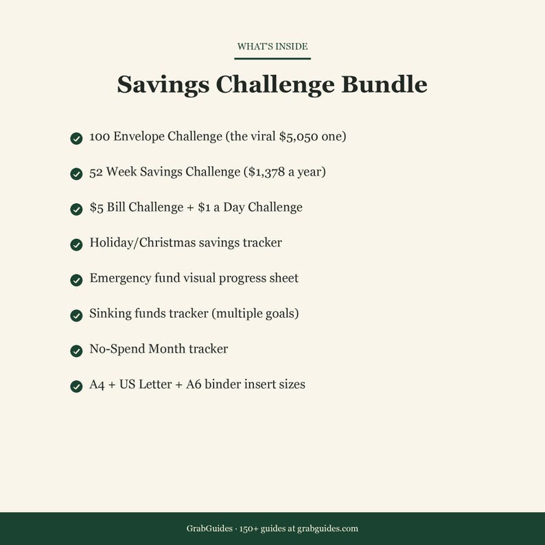 Op de afbeelding: Een beige afbeelding met de tekst "WHAT'S INSIDE" en "Savings Challenge Bundle". De bundel bevat trackers voor verschillende spaardoelen, zoals de 100 Envelope Challenge, 52 Week Challenge en vakantiebesparingen. Bevat ook A4, US Letter en A6.