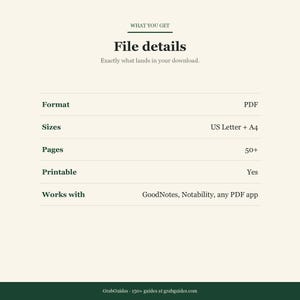 May include: A digital product information graphic with the text "File details" and "Exactly what lands in your download." The format is PDF, with US Letter and A4 sizes, 50+ pages, and is printable. It works with GoodNotes, Notability, and any PDF app.