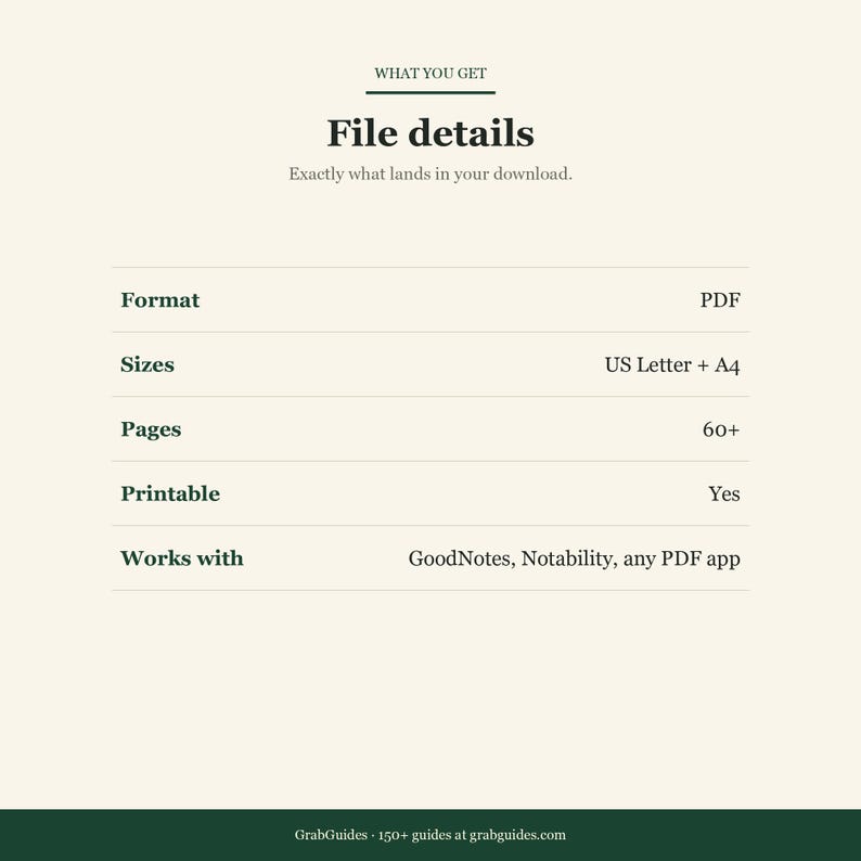 May include: A digital product information graphic with the text "File details" and "Exactly what lands in your download." The format is PDF, with US Letter and A4 sizes, 60+ pages, and is printable. It works with GoodNotes, Notability, and any PDF app.