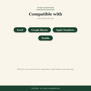 May include: A graphic with the text "WORKS EVERYWHERE" and "Compatible with your tools, your way." It lists compatibility with Excel, Google Sheets, Apple Numbers, and Mobile apps. The bottom of the graphic says "GrabGuides - 150+ guides at grabguides.com."
