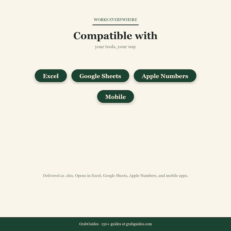 May include: A graphic with the text "WORKS EVERYWHERE" and "Compatible with your tools, your way." It lists compatibility with Excel, Google Sheets, Apple Numbers, and Mobile apps. The bottom of the graphic says "GrabGuides - 150+ guides at grabguides.com."