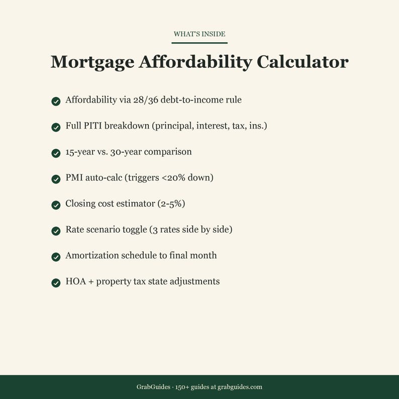 May include: A cream-coloured graphic titled "Mortgage Affordability Calculator" detailing features such as debt-to-income rule, PITI breakdown, and closing cost estimator. The text "What's Inside" is at the top.