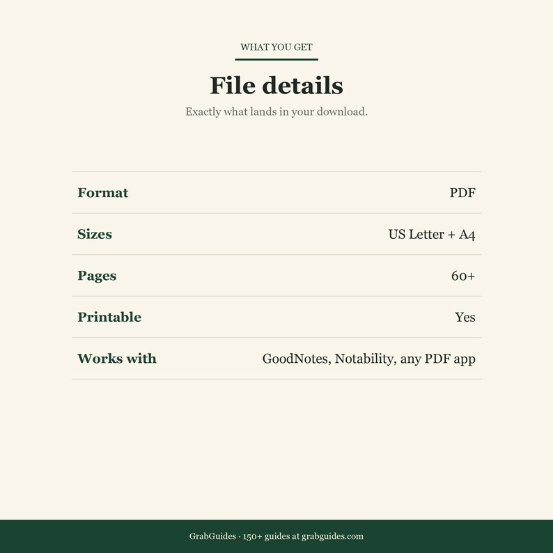 Pu&ograve; includere: Grafica informativa di prodotto digitale con il testo "Dettagli file" e "Esattamente cosa scarichi". Il formato &egrave; PDF, con dimensioni US Letter e A4, 60+ pagine ed &egrave; stampabile. Funziona con GoodNotes, Notability e qualsiasi app PDF.