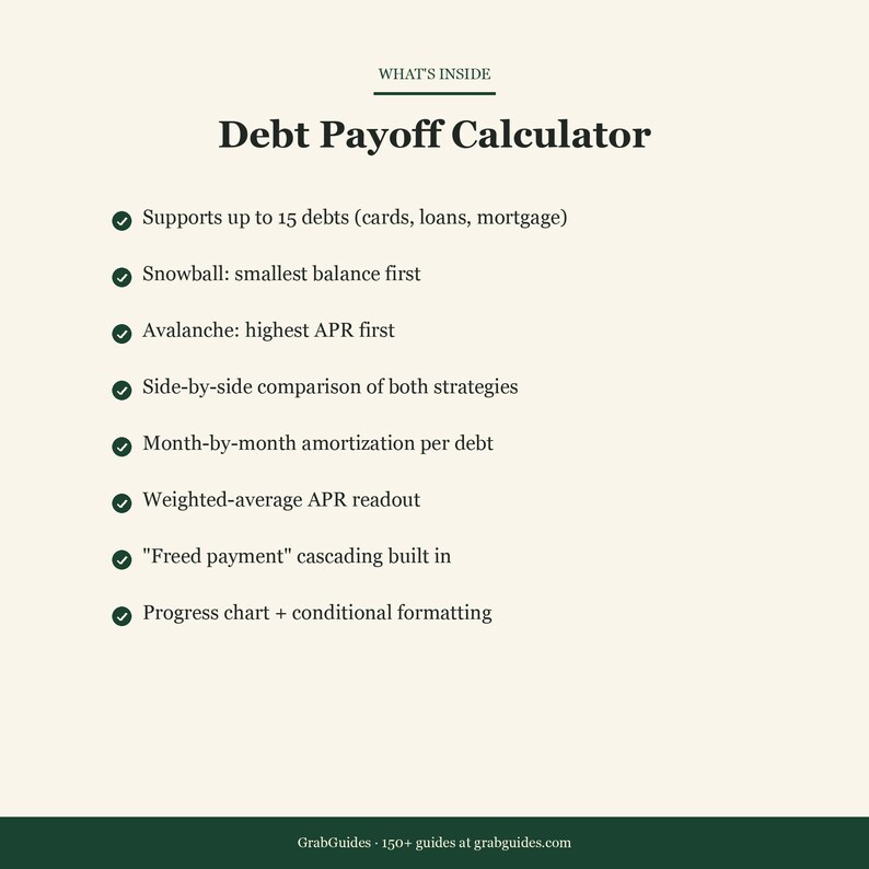 Op de afbeelding: Een digitale afbeelding met de titel "Debt Payoff Calculator" en een lijst met functies, waaronder ondersteuning voor maximaal 15 schulden, sneeuwbal- en lawinestrategie&euml;n en een voortgangsgrafiek. De tekst is zwart op een cr&egrave;mekleurige achtergrond.