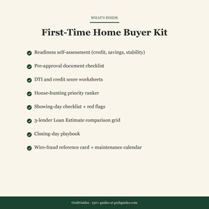 May include: A cream-colored graphic with the title "First-Time Home Buyer Kit" in a bold, dark font. The kit includes checklists, worksheets, and guides for home buying, such as a readiness self-assessment and a closing-day playbook. The text "WHAT'S INSIDE" is at the top.