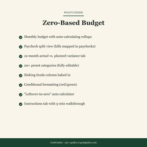 Op de afbeelding: Een cr&egrave;mekleurige afbeelding met de titel "Zero-Based Budget" en een lijst met functies, waaronder maandelijkse budget rollups, loonstrook split view en vooraf ingestelde categorie&euml;n. De website-adres van GrabGuides wordt onderaan weergegeven.