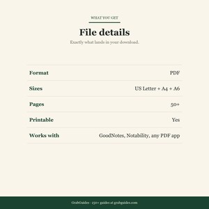 Op de afbeelding: Een digitale pagina met bestandsdetails met tekst als "File details" en "Exactly what lands in your download." Het formaat is PDF, met formaten US Letter, A4 en A6. Het heeft 50+ pagina's en is afdrukbaar. Werkt met GoodNotes, Notability en elke PDF-app.