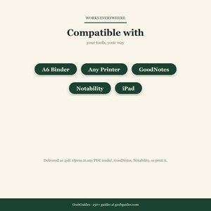 May include: A digital product compatibility graphic with the text "Compatible with" and options for A6 Binder, Any Printer, GoodNotes, Notability, and iPad. The product is delivered as a PDF and opens in any PDF reader.