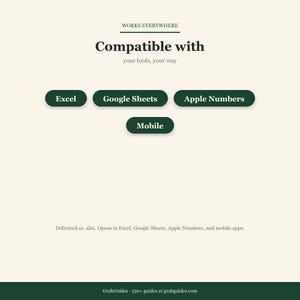 Puede incluir: Un gr&aacute;fico con el texto &laquo; WORKS EVERYWHERE &raquo; y &laquo; Compatible con tus herramientas, a tu manera &raquo;. Enumera la compatibilidad con Excel, Google Sheets, Apple Numbers y Mobile. La parte inferior del gr&aacute;fico dice &laquo; GrabGuides - 150+ guides at grabguides.com &raquo;.