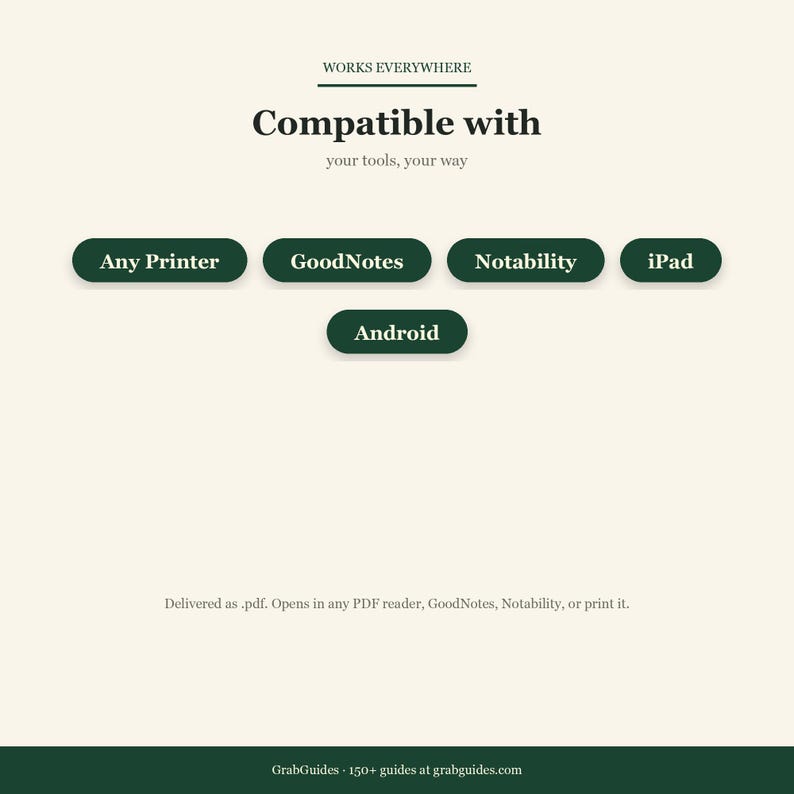 Puede incluir: Gr&aacute;fico color crema con el texto "Compatible con" y una lista de dispositivos compatibles: Any Printer, GoodNotes, Notability, iPad y Android. El texto "Works Everywhere" est&aacute; en la parte superior. La parte inferior del gr&aacute;fico dice "GrabGuides - 150+ guides at grabguides.com."