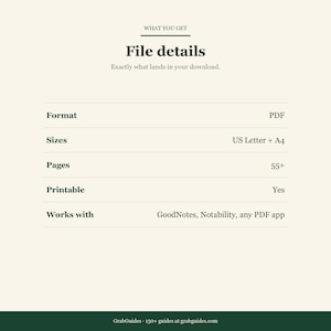 May include: A digital product information graphic with the text "File details" and "Exactly what lands in your download." The format is PDF, with US Letter and A4 sizes, 55+ pages, and is printable. It works with GoodNotes, Notability, and any PDF app.