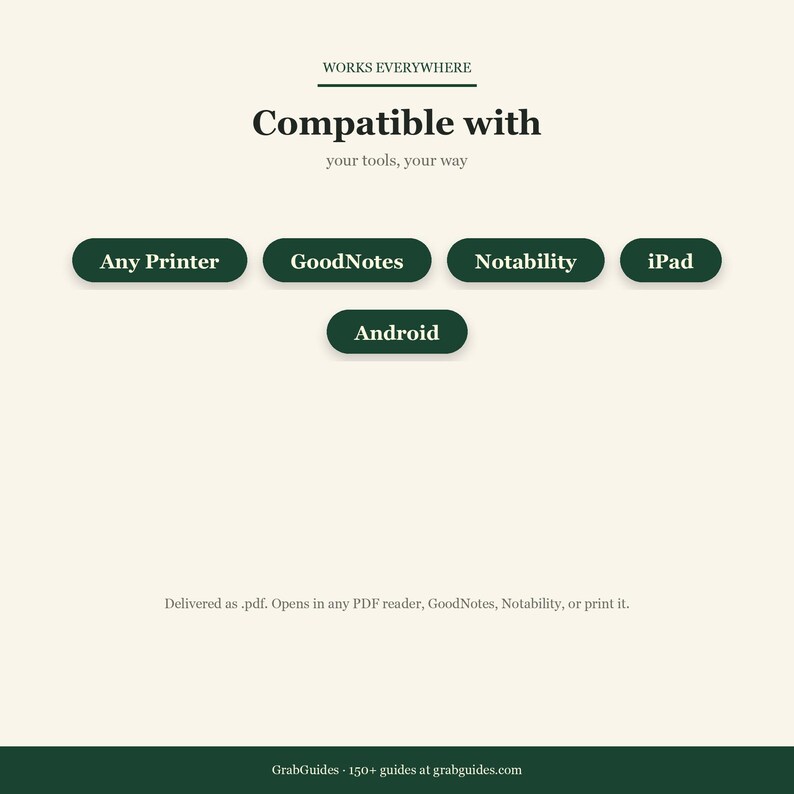 May include: Cream-colored graphic with the text "WORKS EVERYWHERE" and "Compatible with your tools, your way." Includes green rounded rectangles with the words "Any Printer," "GoodNotes," "Notability," "iPad," and "Android."