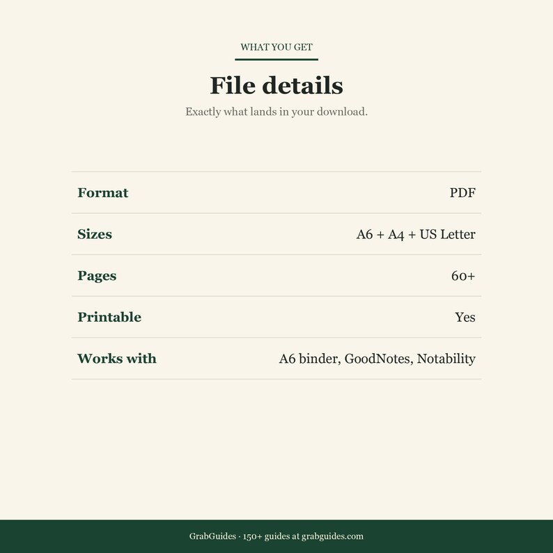 May include: A digital product information sheet with the title "File details." The document lists the format as PDF, sizes as A6, A4, and US Letter, and over 60 pages. It is printable and works with A6 binders, GoodNotes, and Notability.