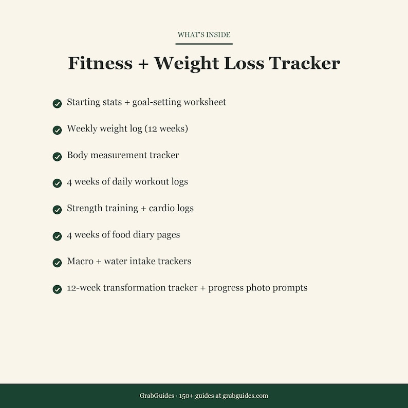 Pu&ograve; includere: Una pagina color crema con il titolo "Fitness + Weight Loss Tracker" e un elenco di funzionalit&agrave;. L'elenco include un foglio di lavoro per la definizione degli obiettivi, un registro del peso settimanale, un tracker delle misurazioni corporee, registri degli allenamenti e pagine del diario alimentare. La parte inferiore della pagina contiene il testo "GrabGuides - 150+ guides at grabguides.com."