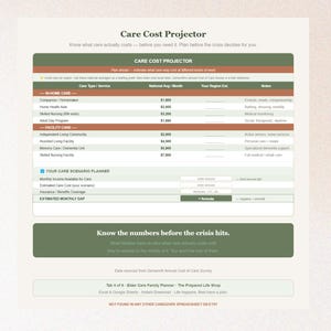 May include: A digital document titled "Care Cost Projector" with a green and white design. The document includes a table with categories like "In-Home Care" and "Facility Care," and a section for scenario planning.
