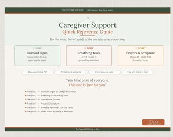 Caregiver Support Quick Reference Guide | Printable PDF for Burnout Signs, Breathing Tools, Prayers & Scripture